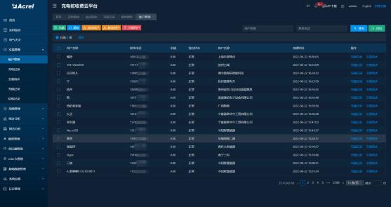 汽车充电方案_电力汽车的充电时间及其优化方法_电动汽车充电优化