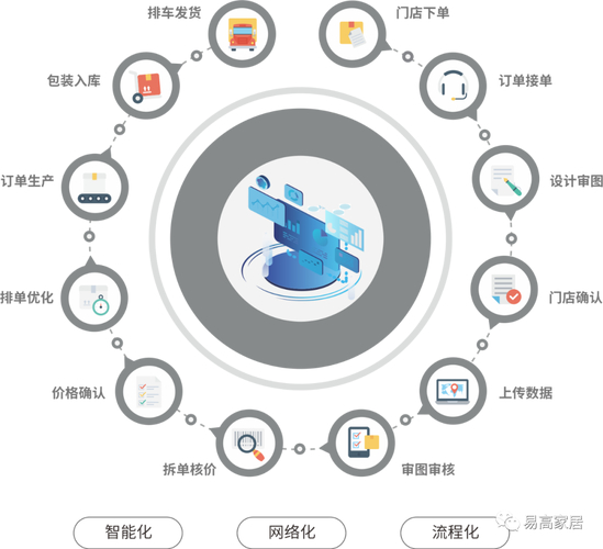 数字钱包营销话术_你对数字钱包的理解_借助Trust钱包提升企业的数字转型：成功案例与经验教训
