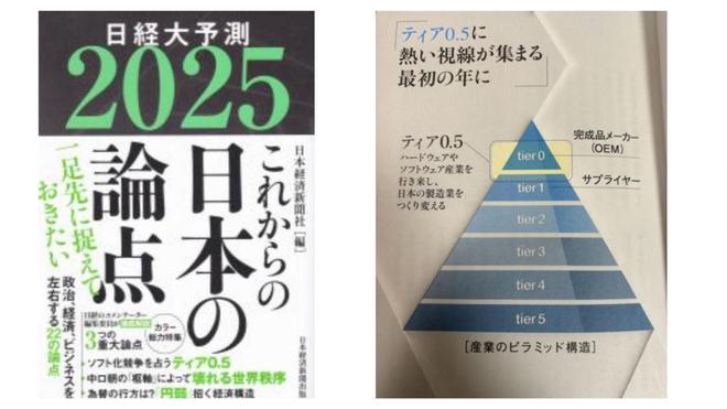 特斯拉在安全性上的成功与挑战_特斯拉的挑战_特斯拉挑战性安全成功上市时间