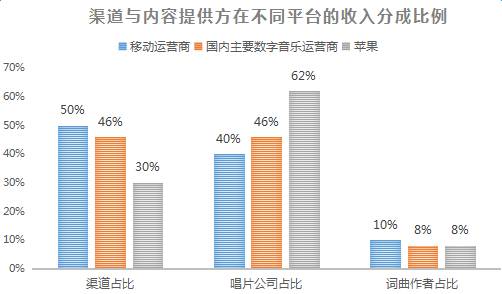 丁磊的内容创作与市场玩法_丁磊的内容创作与市场玩法_丁磊的内容创作与市场玩法