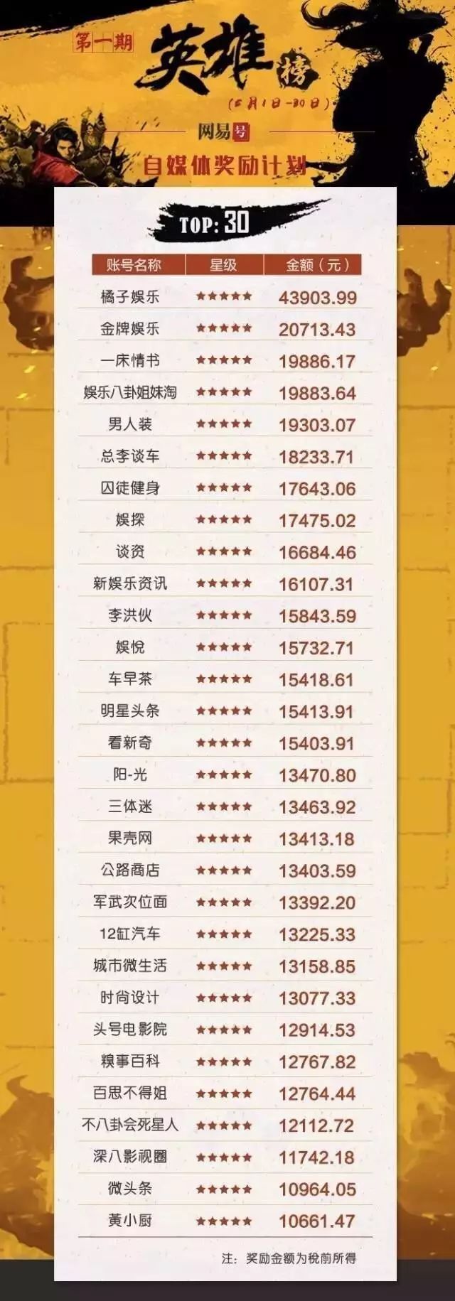 丁磊的内容创作与市场玩法_丁磊的内容创作与市场玩法_丁磊的内容创作与市场玩法