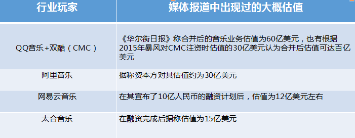 丁磊的内容创作与市场玩法_丁磊的内容创作与市场玩法_丁磊的内容创作与市场玩法