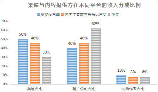 丁磊的内容创作与市场玩法_丁磊的内容创作与市场玩法_丁磊的内容创作与市场玩法