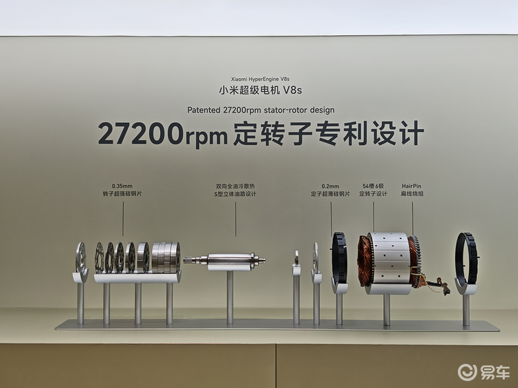 小米研发的汽车_小米汽车概念车_深渊科技：小米汽车在性能上的领先表现