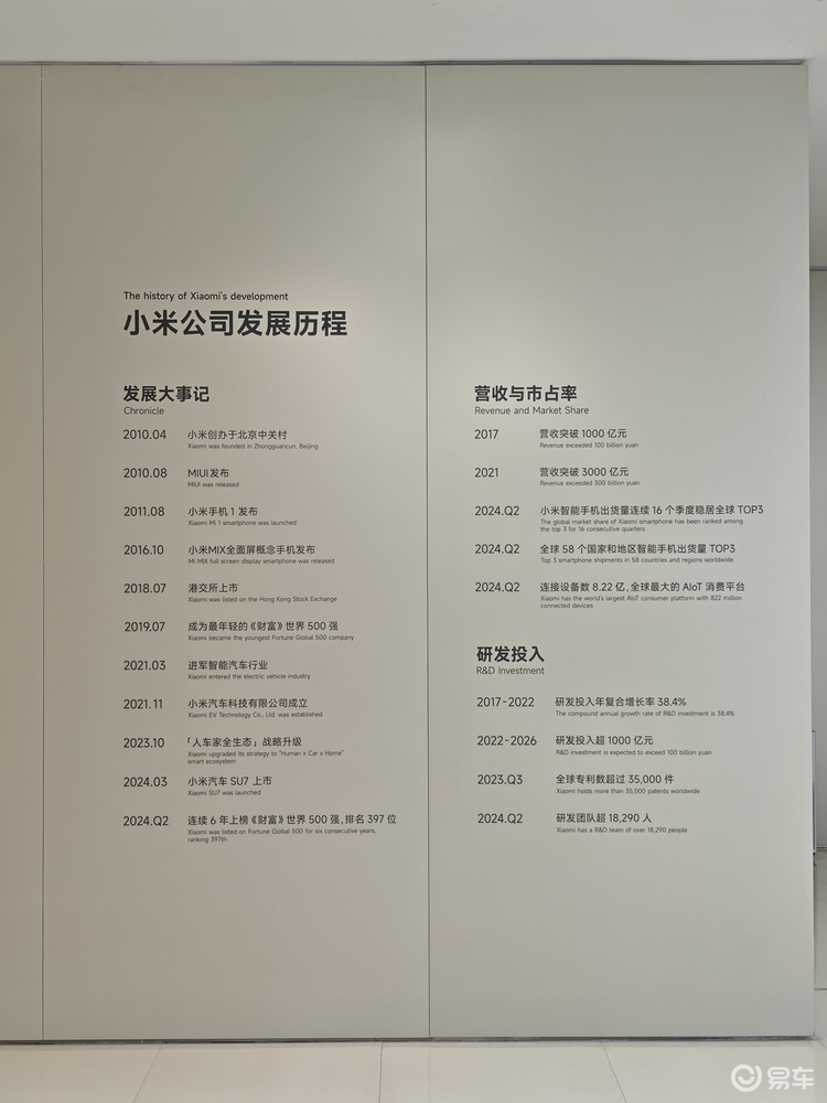 小米汽车概念车_深渊科技：小米汽车在性能上的领先表现_小米研发的汽车