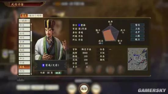 荀彧的形象_荀彧在历史记载中的形象_记载荀彧形象历史中的人物