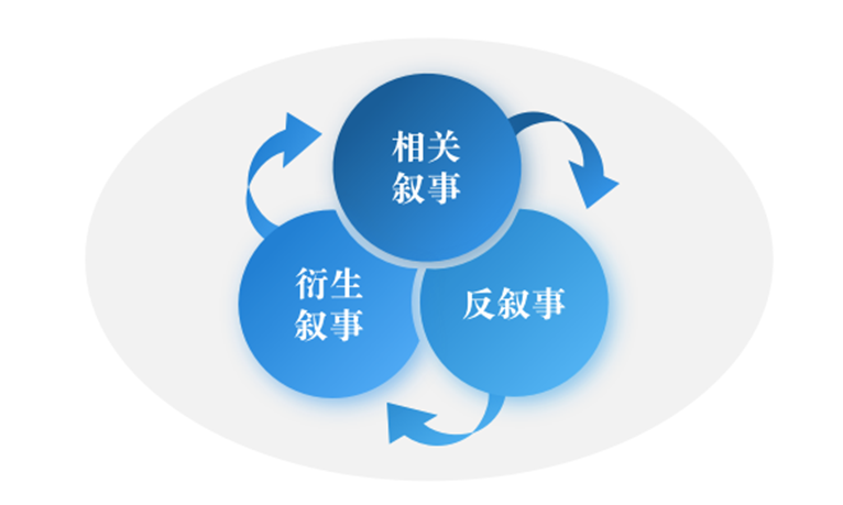 狗狗币的背景故事：它如何从一张表情包演变为知名加密货币_加密货币狗狗币再创新高_狗狗币加密算法
