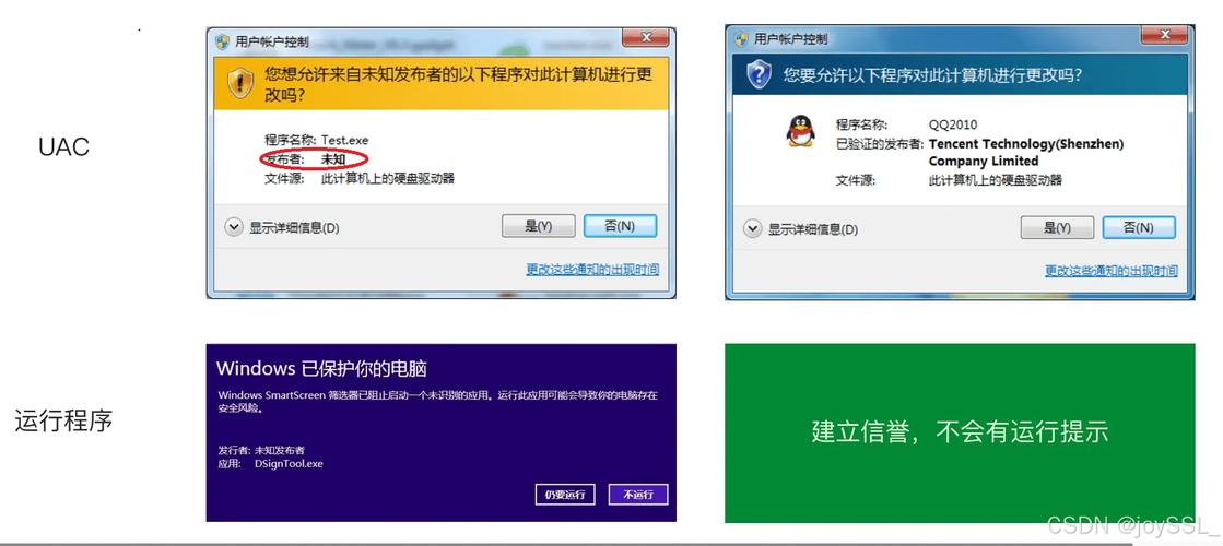 下载Trust官方正版后，如何设置安全措施以确保你的资产不被侵犯？_侵犯版权怎么定义_侵犯版权是什么意思