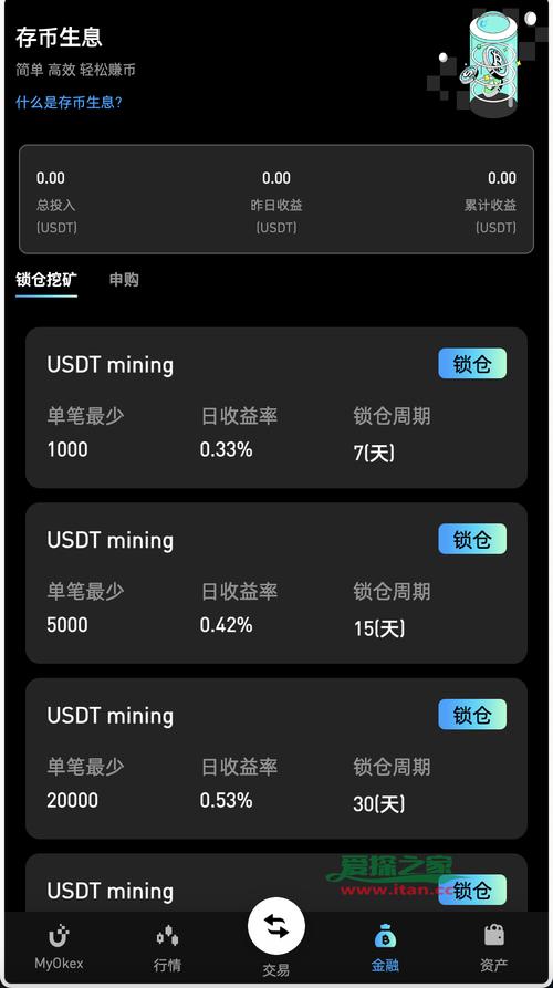 新手用户必看：如何通过Trust钱包安卓下载优化你的资金配置！_新手用户必看：如何通过Trust钱包安卓下载优化你的资金配置！_新手用户必看：如何通过Trust钱包安卓下载优化你的资金配置！