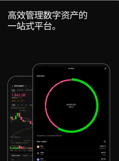 活跃货币_币圈活跃时间_火币App的活跃度指标 | 下载后市场的表现趋势