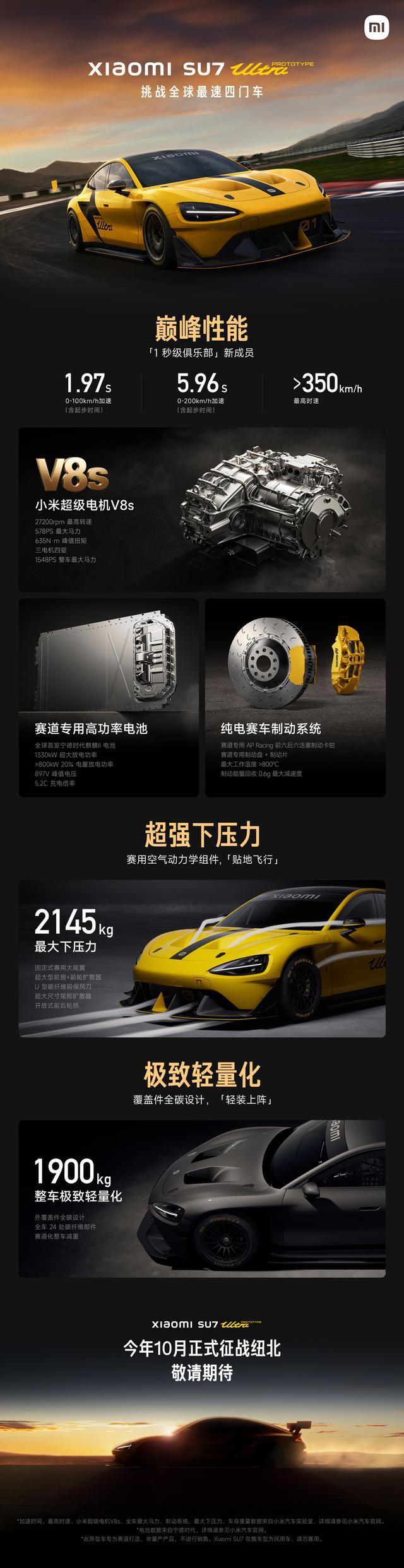 小米汽车理念_小米涉足汽车_小米汽车的核心技术与品质保障