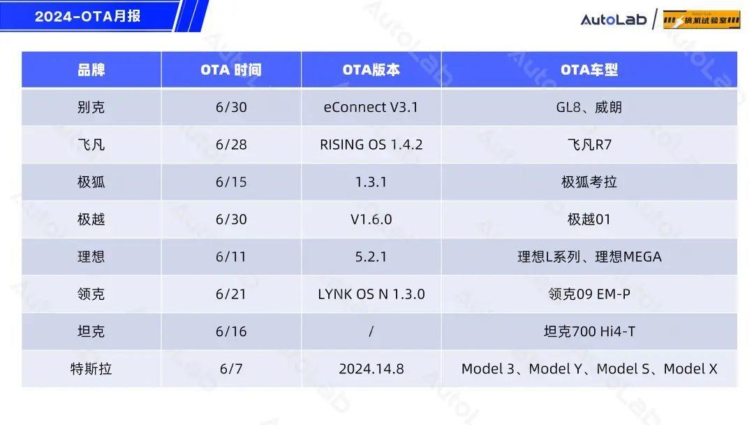 小米汽车的核心技术与品质保障_小米涉足汽车_小米汽车理念