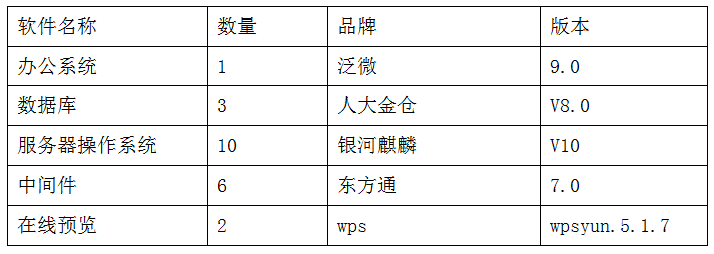 安全性升级与便捷性的统一：手机系统发展_安全性升级与便捷性的统一：手机系统发展_安全性升级与便捷性的统一：手机系统发展