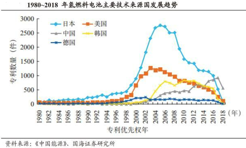 特斯拉对现代科技贡献_拥抱未来，特斯拉与安全科技的结合_特斯拉的机遇和挑战