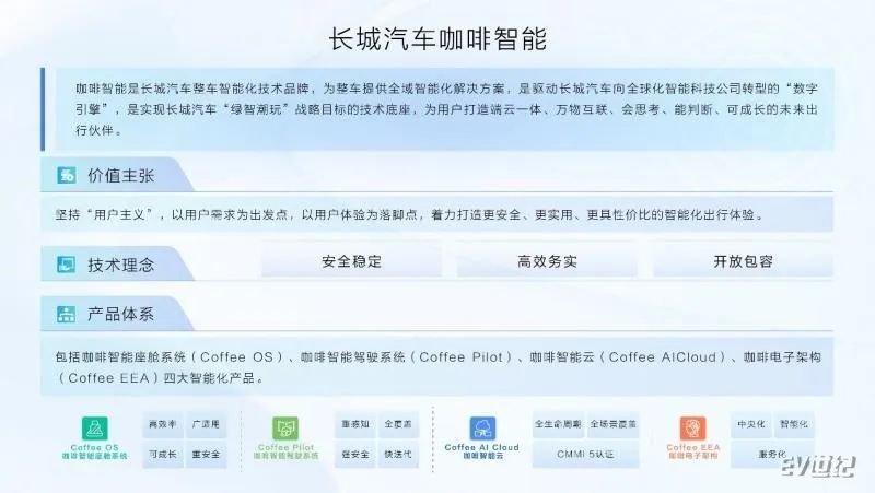 特斯拉的机遇和挑战_特斯拉未来面临的主要问题_拥抱未来，特斯拉与安全科技的结合