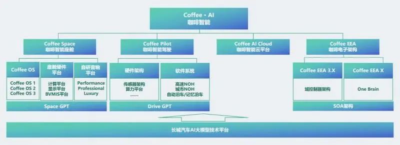 特斯拉的机遇和挑战_特斯拉未来面临的主要问题_拥抱未来，特斯拉与安全科技的结合
