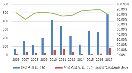 虚拟货币市场的未来展望：分析技术创新如何推动行业的发展与转换_货币虚拟化的历史过程_货币的虚拟化