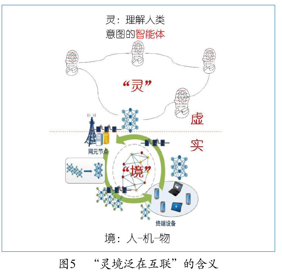 货币虚拟化的历史过程_货币的虚拟化_虚拟货币市场的未来展望：分析技术创新如何推动行业的发展与转换