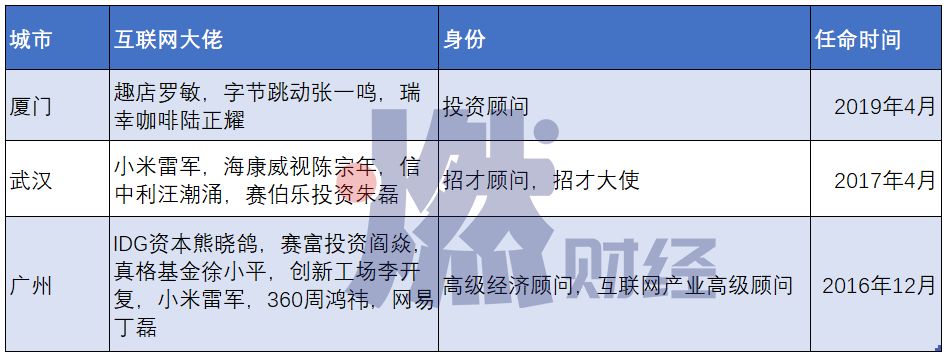 黄峥与互联网新经济的探索_黄峥与互联网新经济的探索_黄峥与互联网新经济的探索