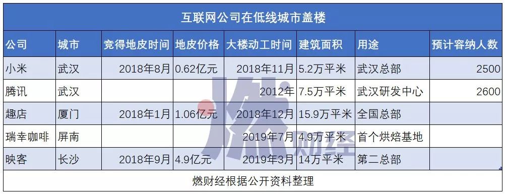黄峥与互联网新经济的探索_黄峥与互联网新经济的探索_黄峥与互联网新经济的探索