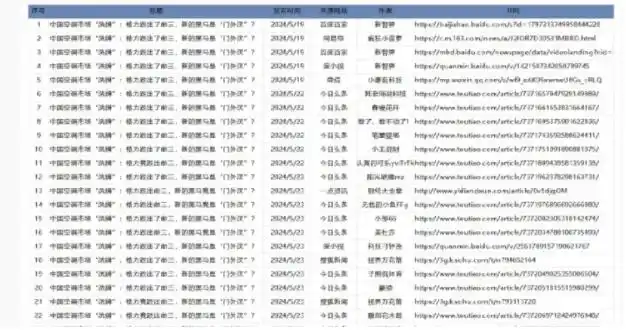 格力电器总裁董明珠所著_格力董明珠最新新闻_格力电器如何调整战略应对董明珠停职审查带来的不确定性？