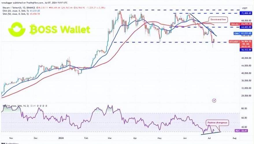 资讯动图_通过Trust Wallet最新版本下载获取市场资讯与动态，让投资更有方向！_资讯和动态的区别