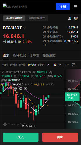 多家圈币的最新行情软件(实用汇总)--十大最受欢迎的交易所app