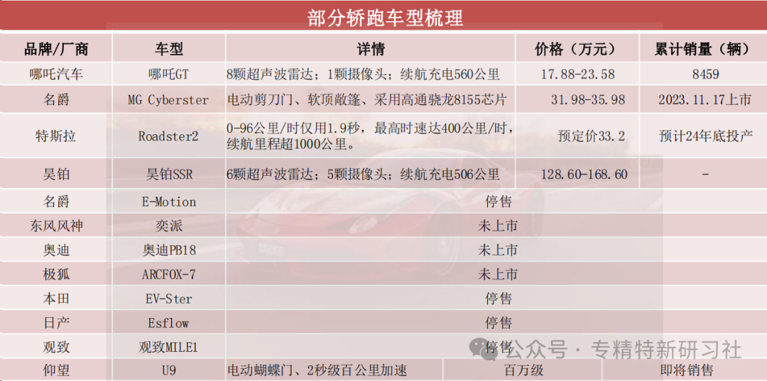 小米造车背后_小米汽车的质量控制背后的故事_小米造车被央视批评