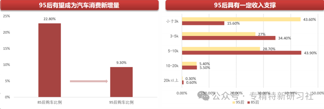 小米汽车的质量控制背后的故事_小米造车被央视批评_小米造车背后