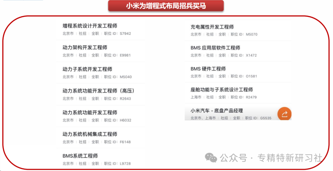 小米汽车的质量控制背后的故事_小米造车被央视批评_小米造车背后