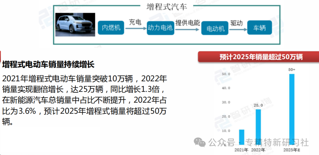 小米造车被央视批评_小米汽车的质量控制背后的故事_小米造车背后