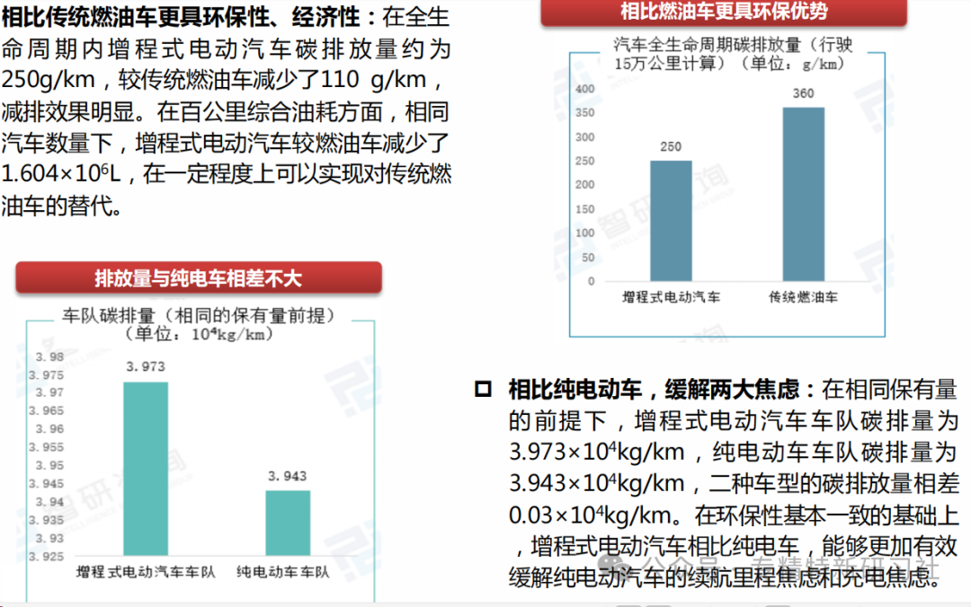 小米造车被央视批评_小米汽车的质量控制背后的故事_小米造车背后