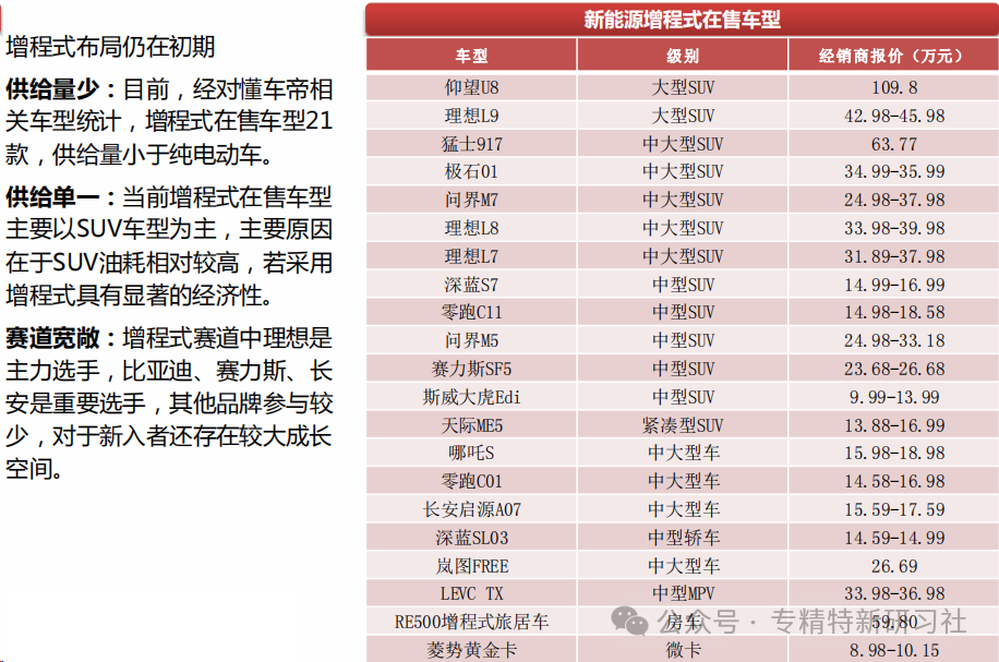 小米造车被央视批评_小米汽车的质量控制背后的故事_小米造车背后