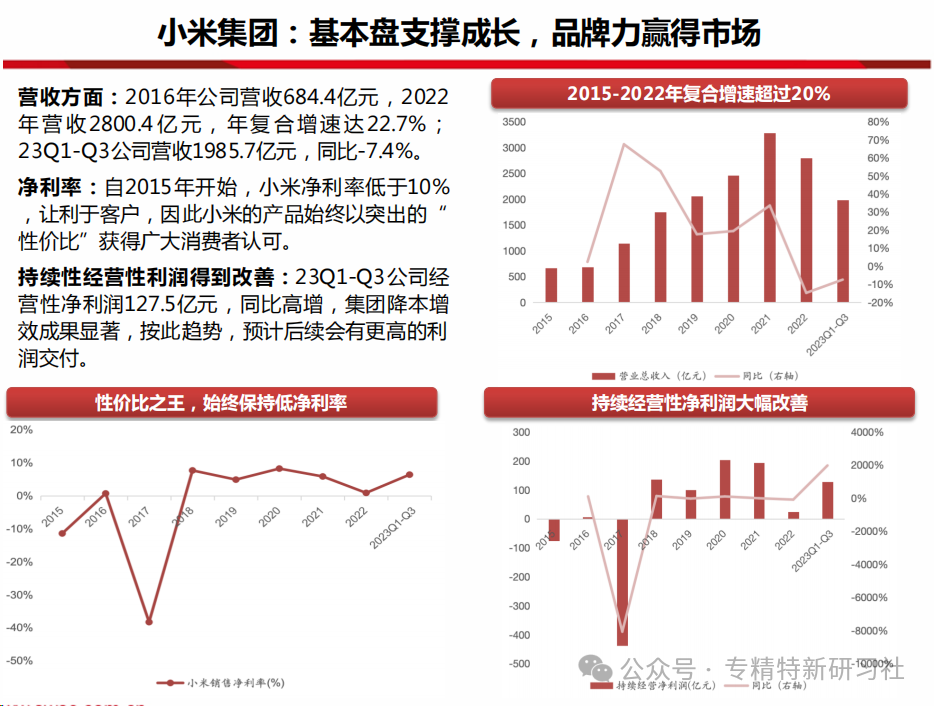 小米造车背后_小米汽车的质量控制背后的故事_小米造车被央视批评