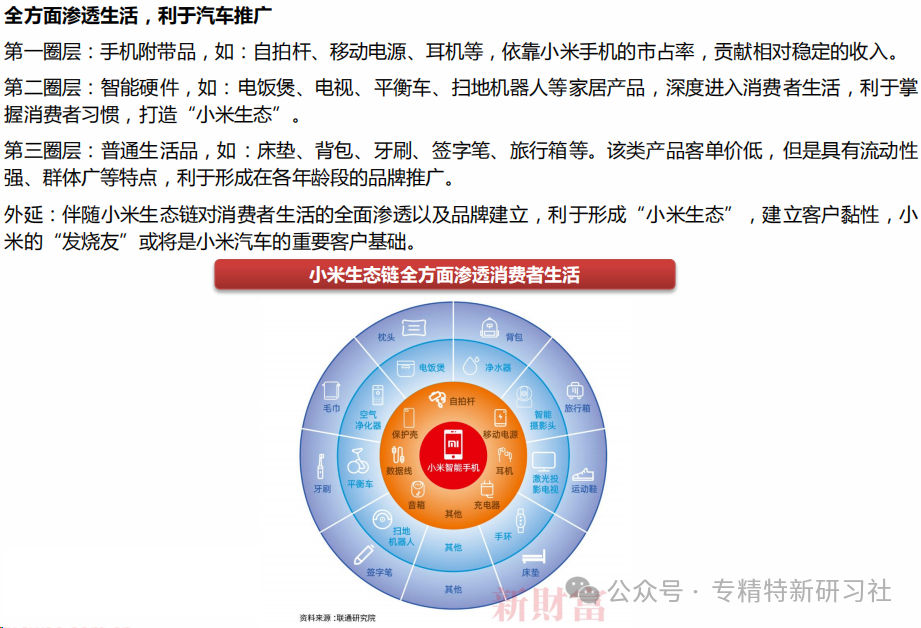 小米造车被央视批评_小米汽车的质量控制背后的故事_小米造车背后