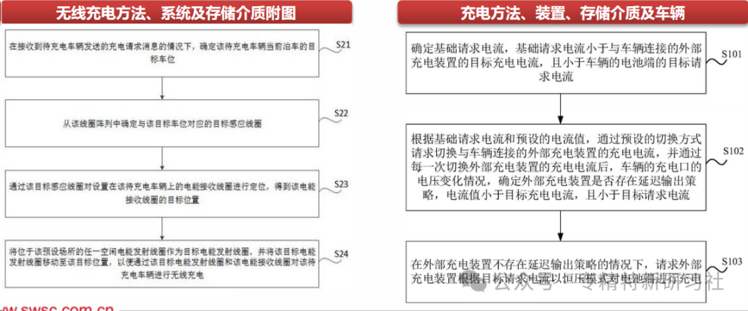 小米造车背后_小米造车被央视批评_小米汽车的质量控制背后的故事