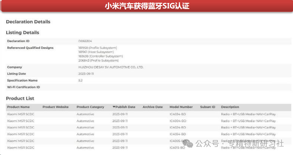 小米造车背后_小米汽车的质量控制背后的故事_小米造车被央视批评