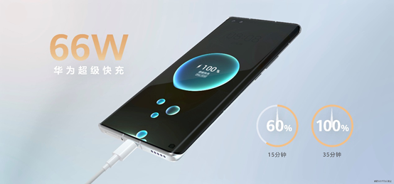 nova系列如何满足年轻用户的个性需求？_年轻人对个性化的需求_年轻人彰显个性