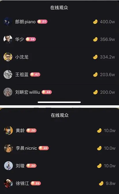 关之琳的明星塑造与品牌价值_塑造明星关之琳价值品牌有哪些_塑造明星关之琳价值品牌是什么