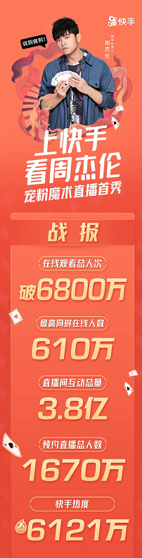 塑造明星关之琳价值品牌是什么_塑造明星关之琳价值品牌有哪些_关之琳的明星塑造与品牌价值