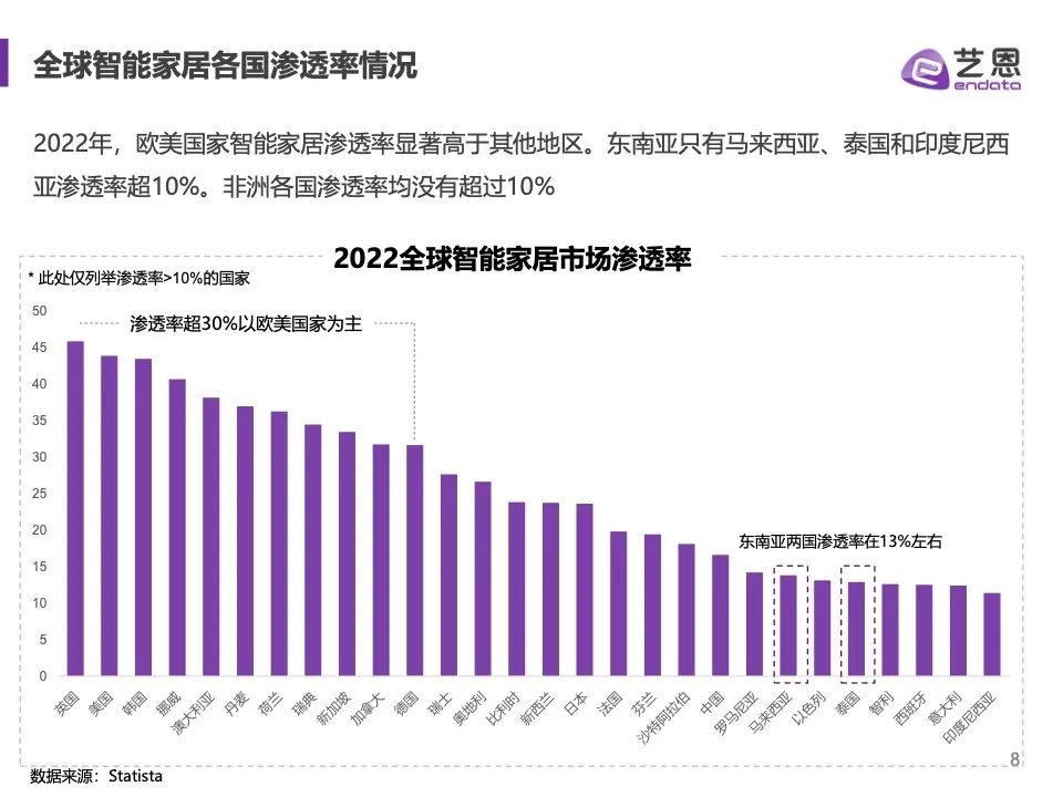 小米智能照明控制系统_小米智能照明怎么铺线_照明、安防、控制：小米全屋智能的多重优势