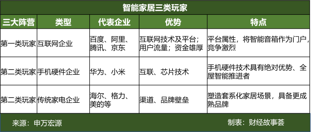 小米智能照明怎么铺线_照明、安防、控制：小米全屋智能的多重优势_小米智能照明控制系统