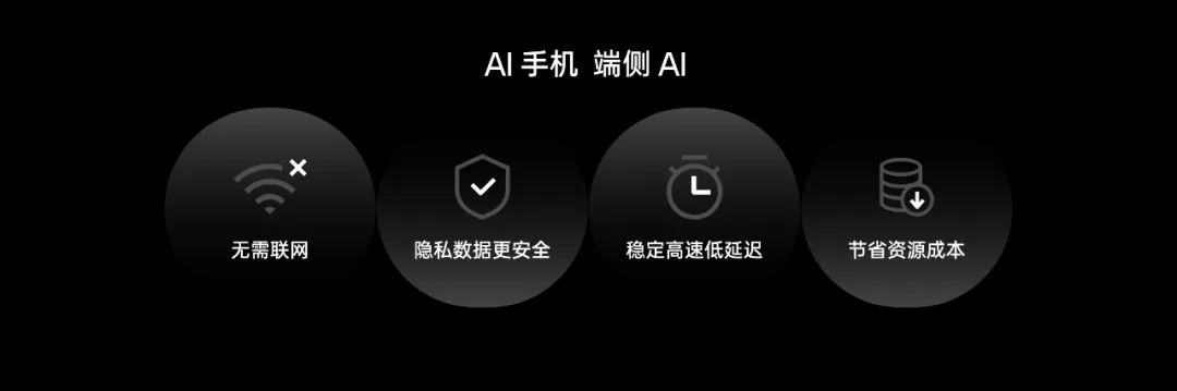 oppo的办公软件怎么用_如何利用OPPO手机实现高效办公？_如何实现手机办公