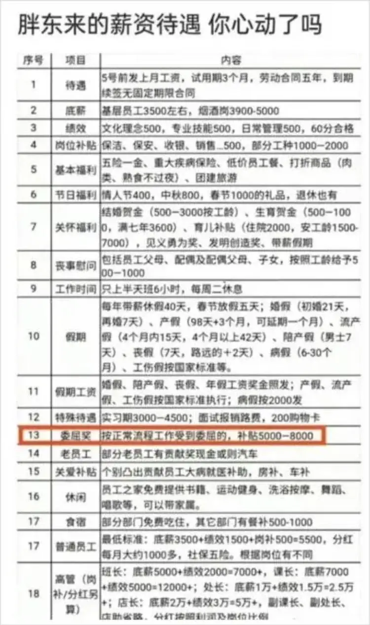 东来通讯客服中心_东来商务中心是干什么的_解读胖东来以顾客为中心的服务理念