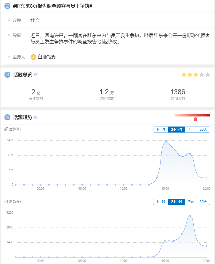东来商务中心是干什么的_东来顺服务理念_解读胖东来以顾客为中心的服务理念