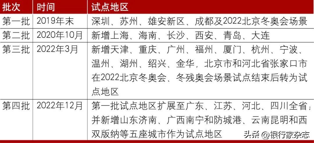 数字货币的教育与普及_数字货币知识普及_数字货币知识讲座视频