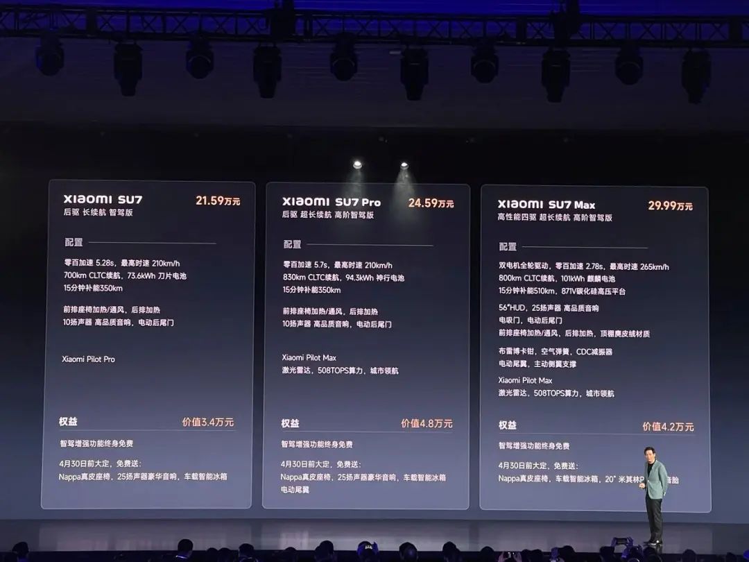 小米加速跟手性_小米加速有用吗_小米汽车续航与加速的技术优势揭秘