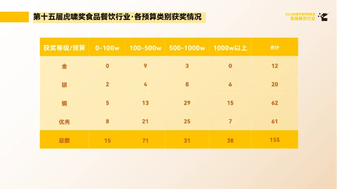 如何通过沃尔沃的社交媒体提升品牌影响力？_如何通过沃尔沃的社交媒体提升品牌影响力？_如何通过沃尔沃的社交媒体提升品牌影响力？