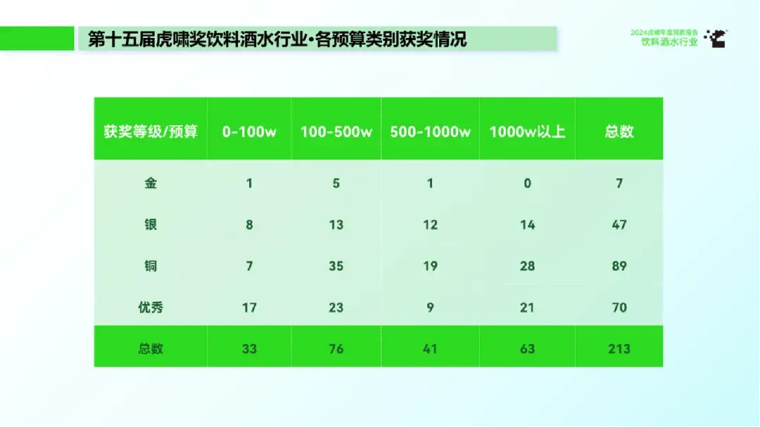 如何通过沃尔沃的社交媒体提升品牌影响力？_如何通过沃尔沃的社交媒体提升品牌影响力？_如何通过沃尔沃的社交媒体提升品牌影响力？