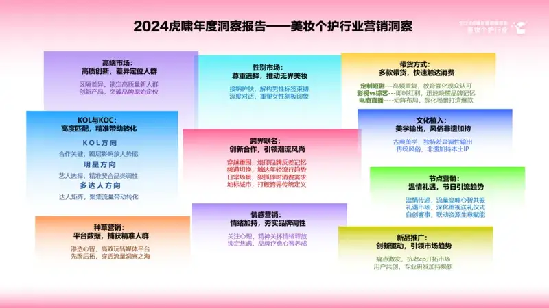 如何通过沃尔沃的社交媒体提升品牌影响力？_如何通过沃尔沃的社交媒体提升品牌影响力？_如何通过沃尔沃的社交媒体提升品牌影响力？